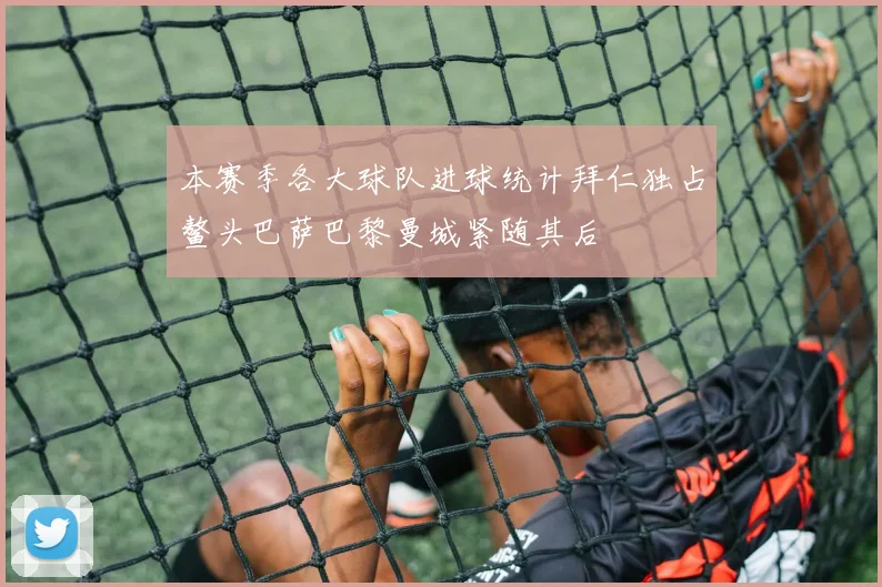 本赛季各大球队进球统计拜仁独占鳌头巴萨巴黎曼城紧随其后